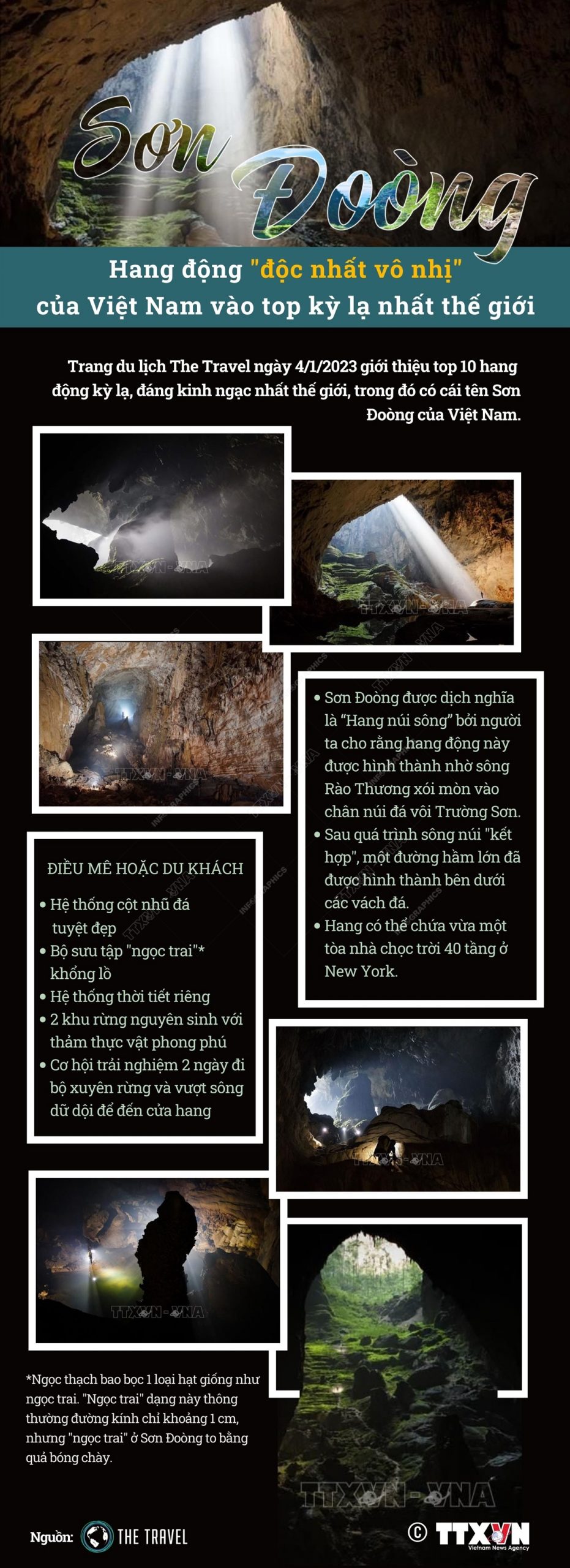 infographics son doong 1 scaled